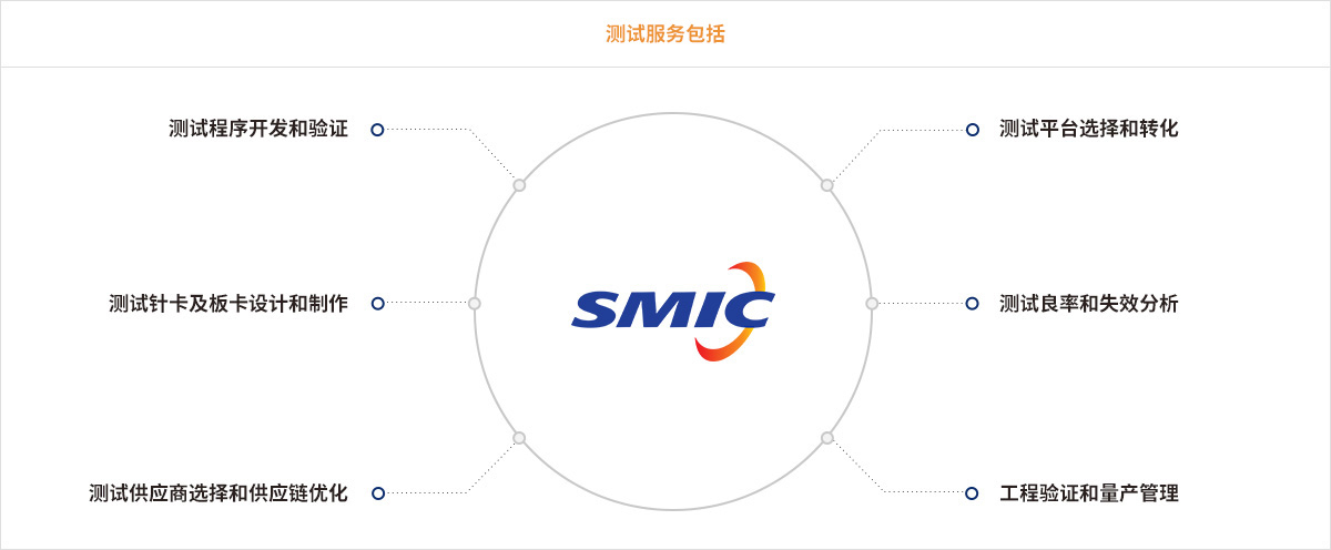 星空娱乐(中国区) - 官方网站