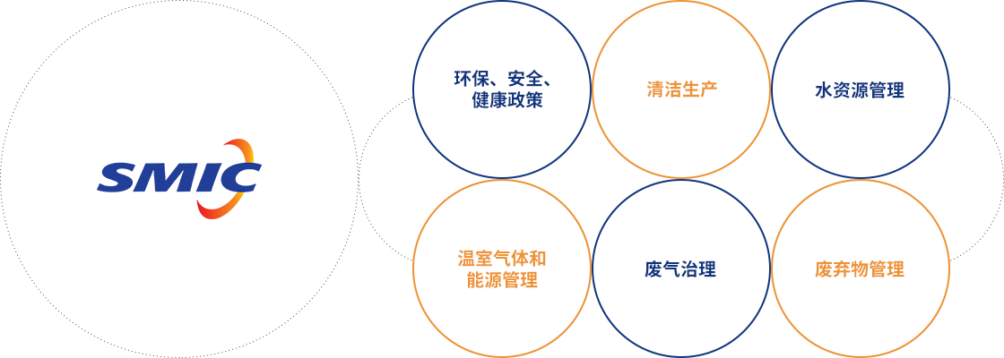 星空娱乐(中国区) - 官方网站
