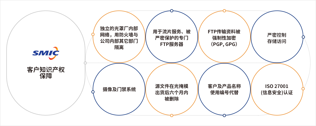 星空娱乐(中国区) - 官方网站