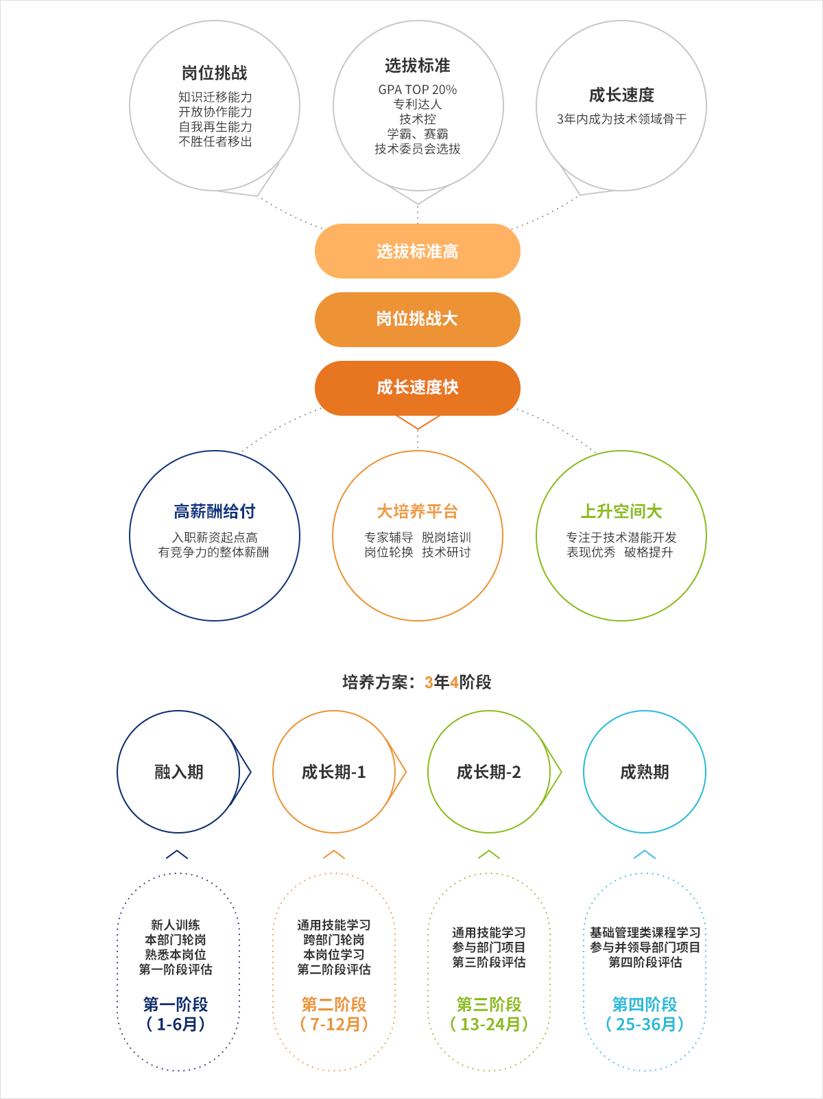 星空娱乐(中国区) - 官方网站