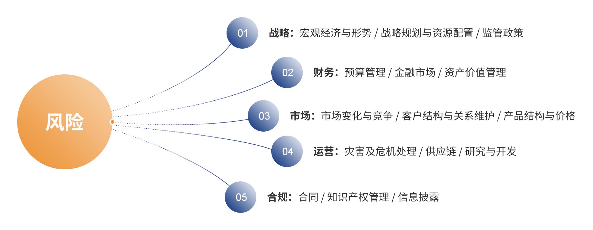 星空娱乐(中国区) - 官方网站