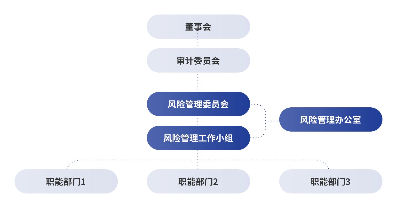 星空娱乐(中国区) - 官方网站