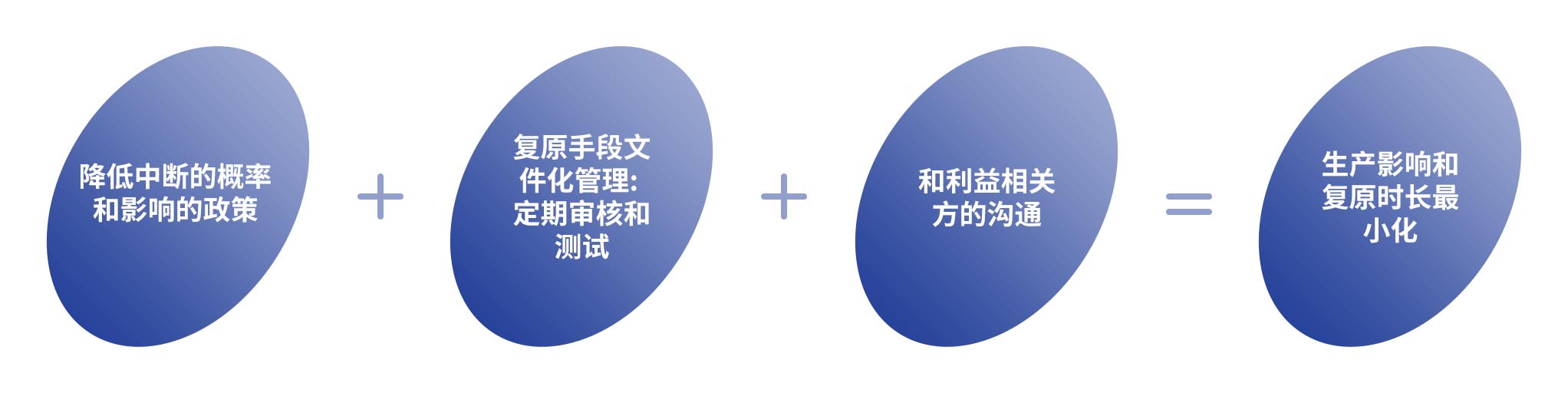 星空娱乐(中国区) - 官方网站